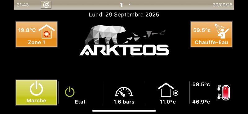 Thermostat d'ambiance, pilotable à distance