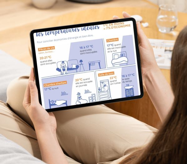 Thermostat d'ambiance : guide complet pour choisir et installer